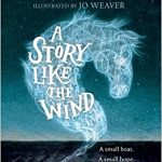 wind