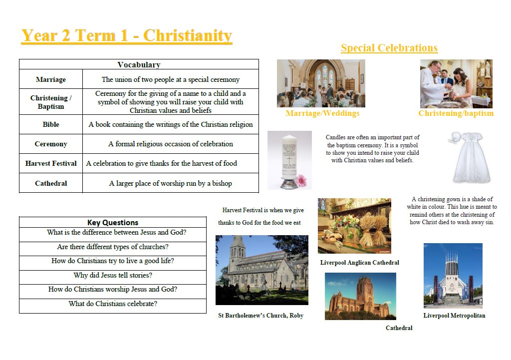 Year 2 Term 1 Christianity Knowledge Organiser